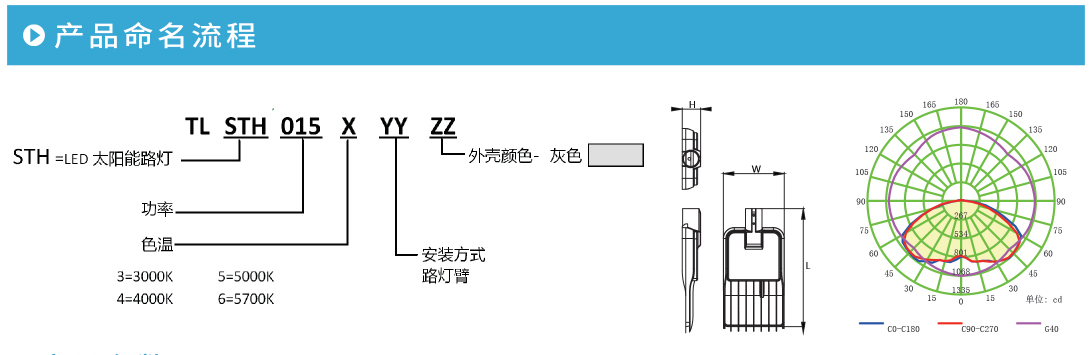 意甲下注官网(中国)集团股份有限公司STH系列太阳能路灯